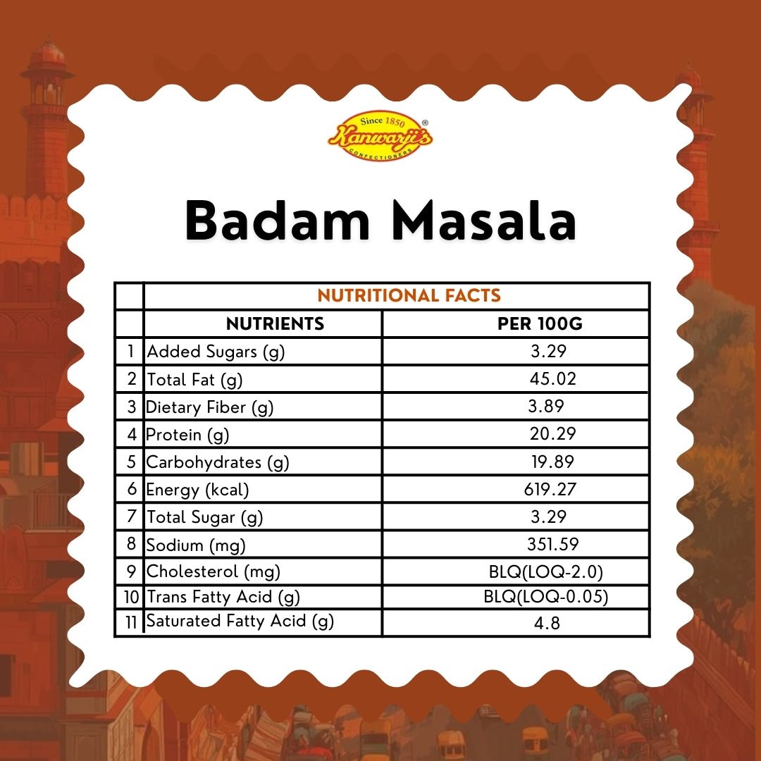 Masala Badam