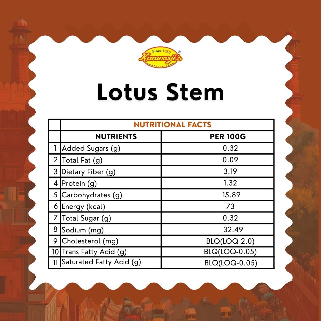 Lotus Stem